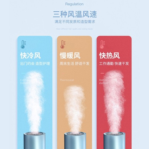 康夫电吹风机家用负离子护发大功便携速干宿舍吹风筒KF3140率折叠 - 图1