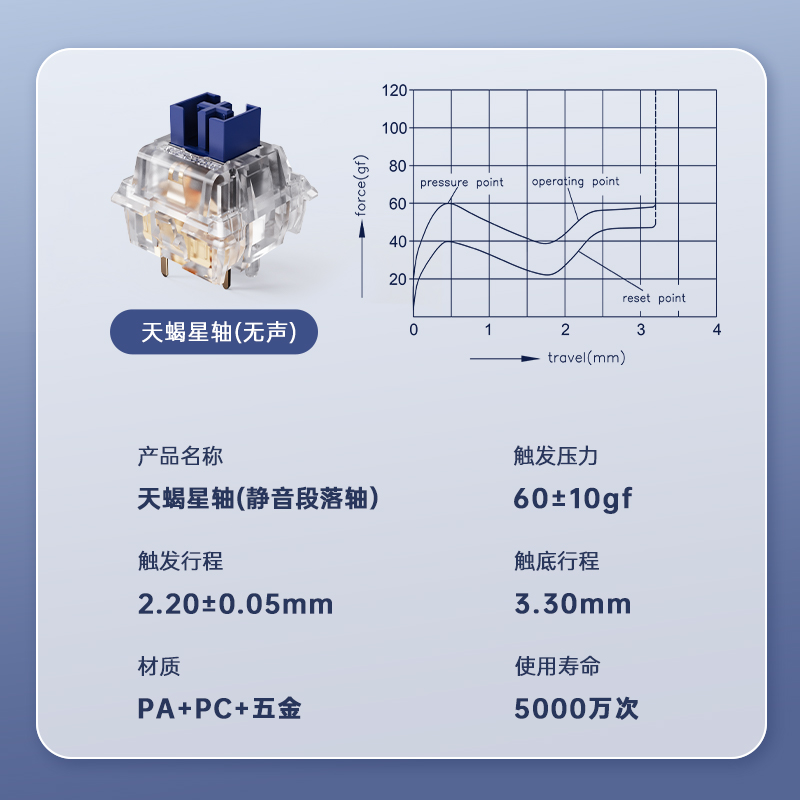 阿斯盾厂润线性段落HiFi声优轴石子麻将音静音客制化热插拔轴体