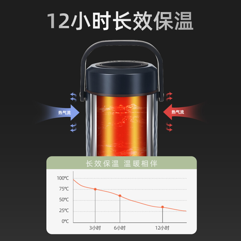 304不锈钢保温饭盒上班族保温桶超长便携大容量饭桶多层汤壶 - 图0