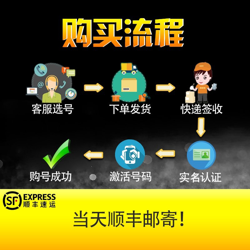 手机靓号手机号好靓号吉祥自选电话号码卡全国通用中国移动靓号 - 图3