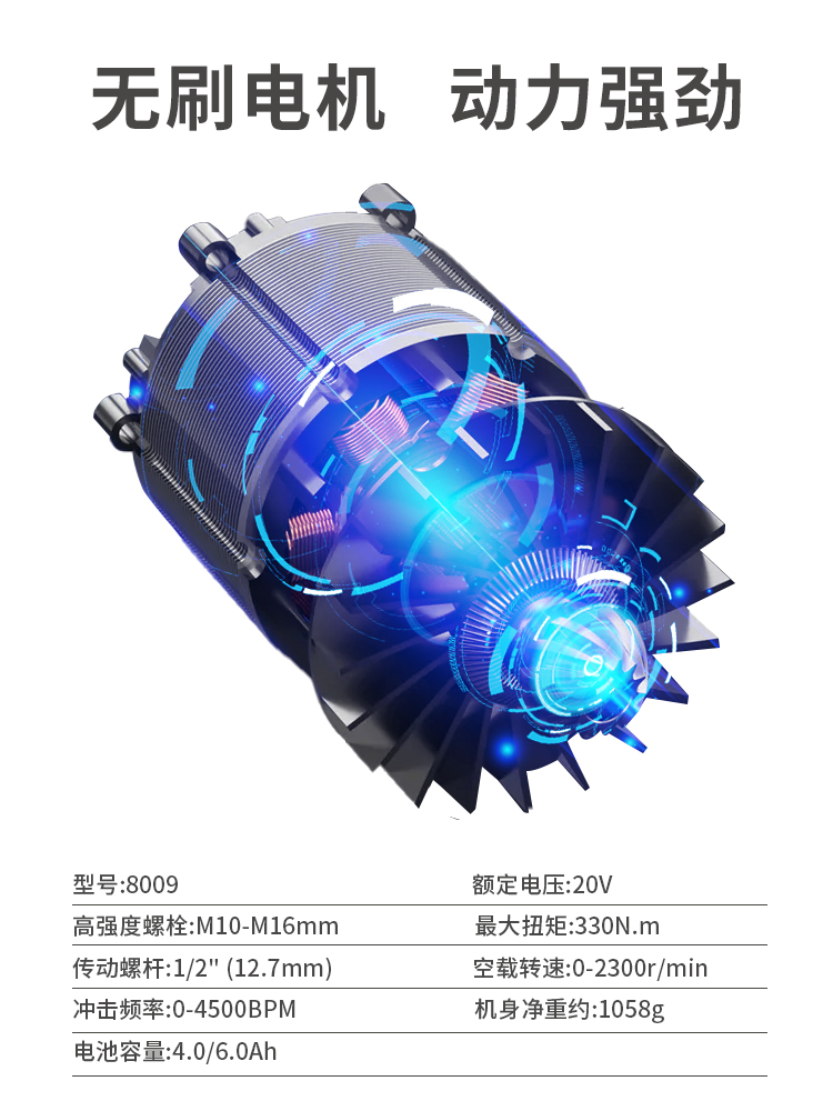 狼啸20V锂电无刷冲击电动扳手/架子工专用脚手架汽车轮胎拆卸扳手 - 图0