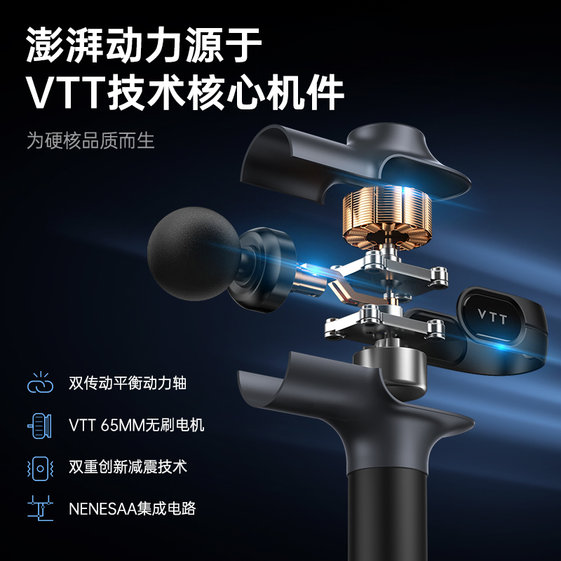 VTT筋膜枪肌肉放松按摩器德国静音小型专业级健身电动颈膜按摩枪-图1