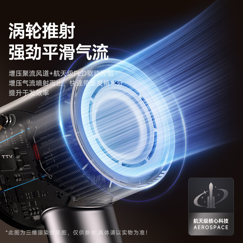 VTT吹风机家用高速静音官方旗舰店负离子护发速干不伤发电吹风筒
