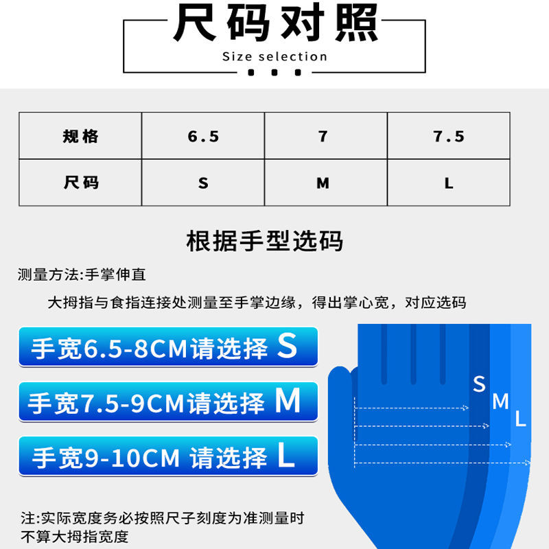 科邦橡胶外科医用手套一次性无菌乳胶检查医学生实验防护解剖加厚 - 图1