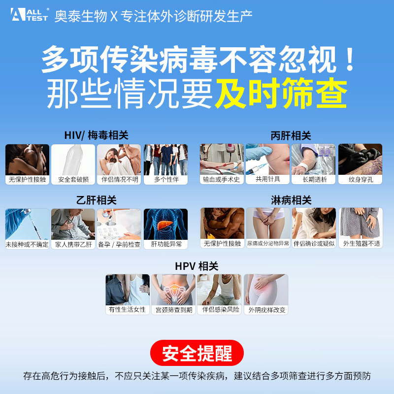 hiv检测试纸艾滋病梅毒四合一传染病四项自测检测纸梅毒hpv试剂盒