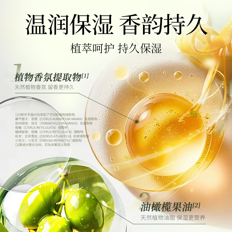 [春节新年礼盒]皇室玫瑰护手霜持久留香滋润伴手年货节礼物女生,淘宝优惠券,粉丝福利购,淘宝优惠卷