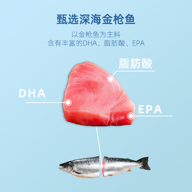 珍恬致优进口主食猫罐头适口长肉肠胃养护增强免疫力补水发腮美毛