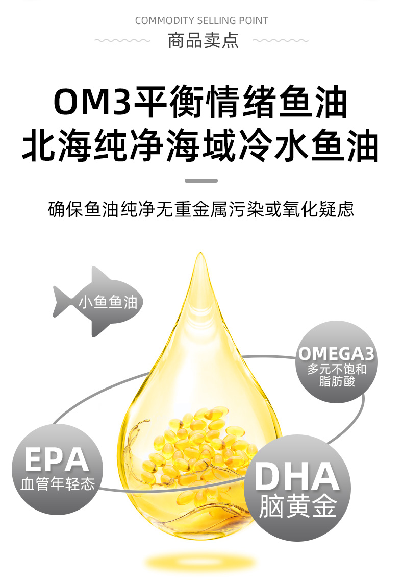 法国进口OM3安抚情绪野生鱼油 舒缓压力抑郁焦虑心眼脑健康养护 - 图2