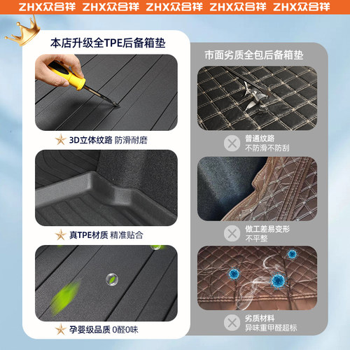 适用于26款东风本田CRV后备箱垫TPE尾箱23锋尚版全包围2025新改装 - 图2