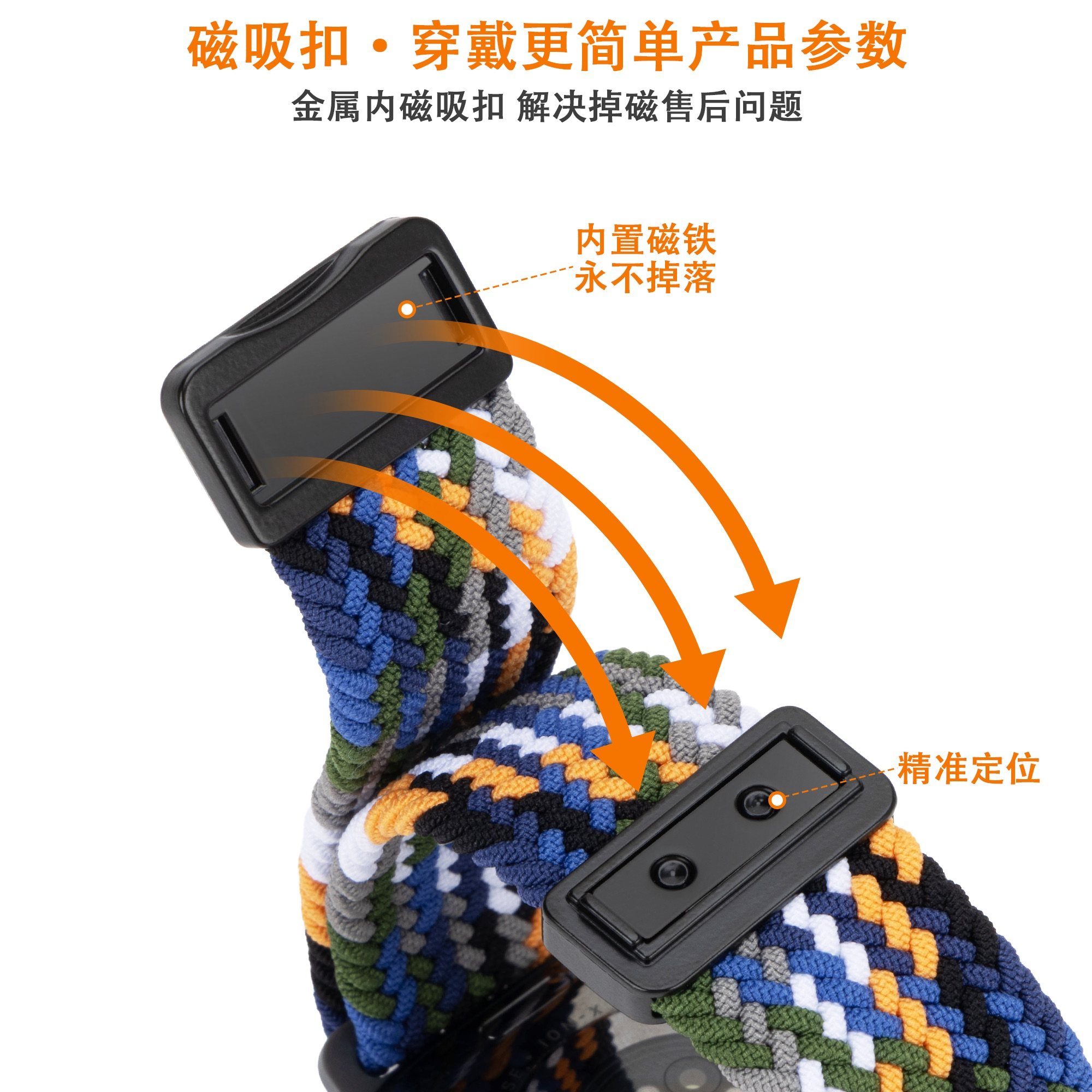 适用华为WatchFIT4 pro手表带智能运动fit3磁吸编织表带FIT4智能运动尼龙回环新款男pro夏季高颜值女时尚小众,淘宝优惠券,粉丝福利购,淘宝优惠卷