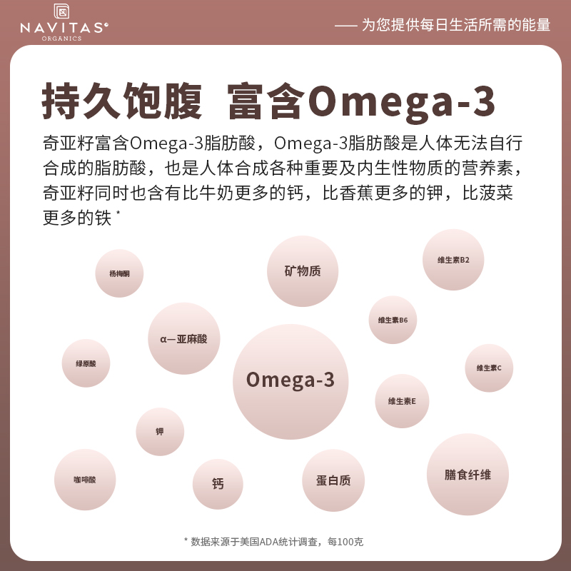 美国Navitas奇亚籽Chia Seeds有机代餐饱腹感生酮纯奇亚子墨西哥 - 图2