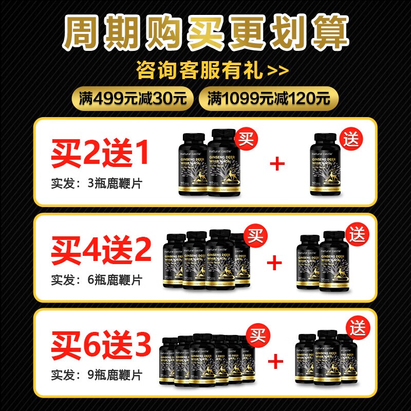  naturalcastle其他药食同源食品