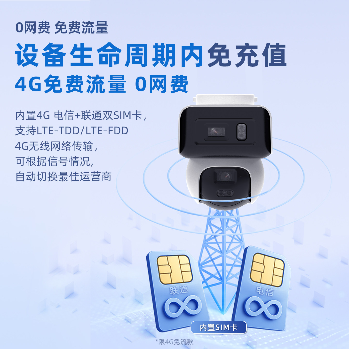 图 3