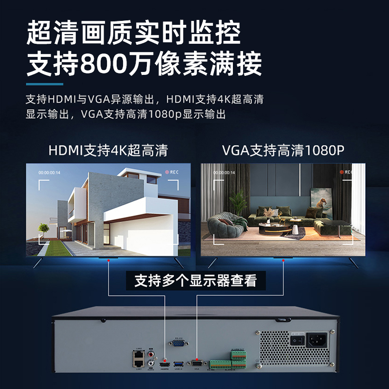 海康威视高清NVR网络硬盘录像机16/32/64路商用监控主机八硬盘位