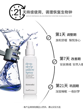 英国进口thisworks深度睡眠喷雾