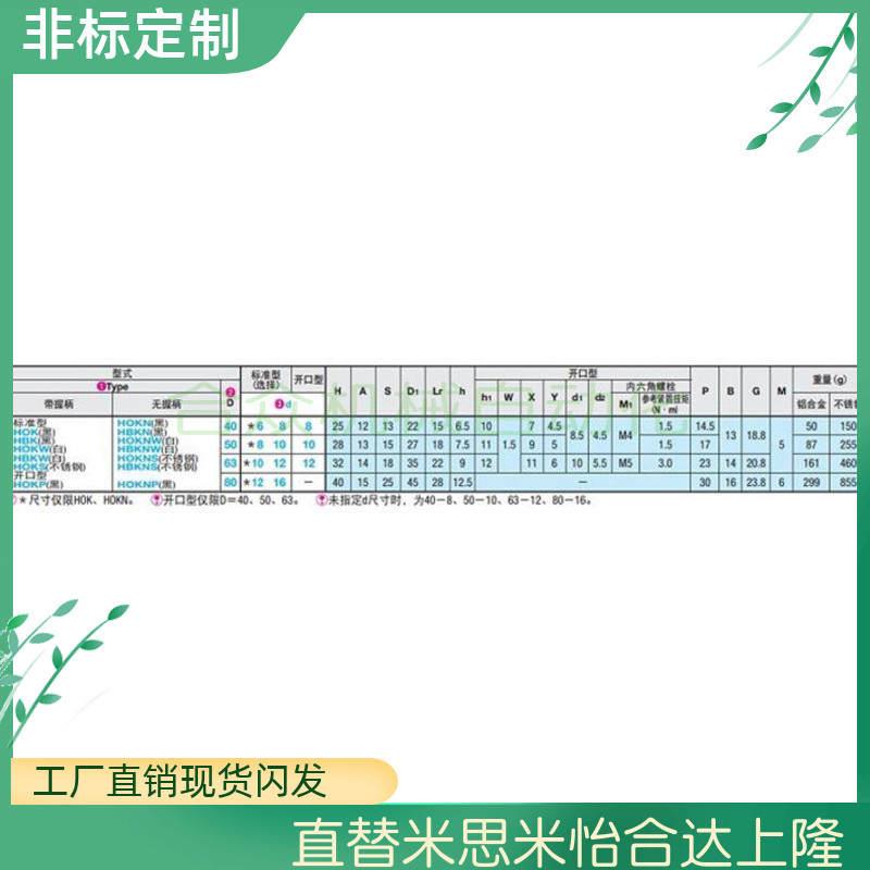 HOKW40-8/6/10铝合金压纹手轮圆形HOKN/HBK/HBKW/HOK50/63/80-12 - 图1