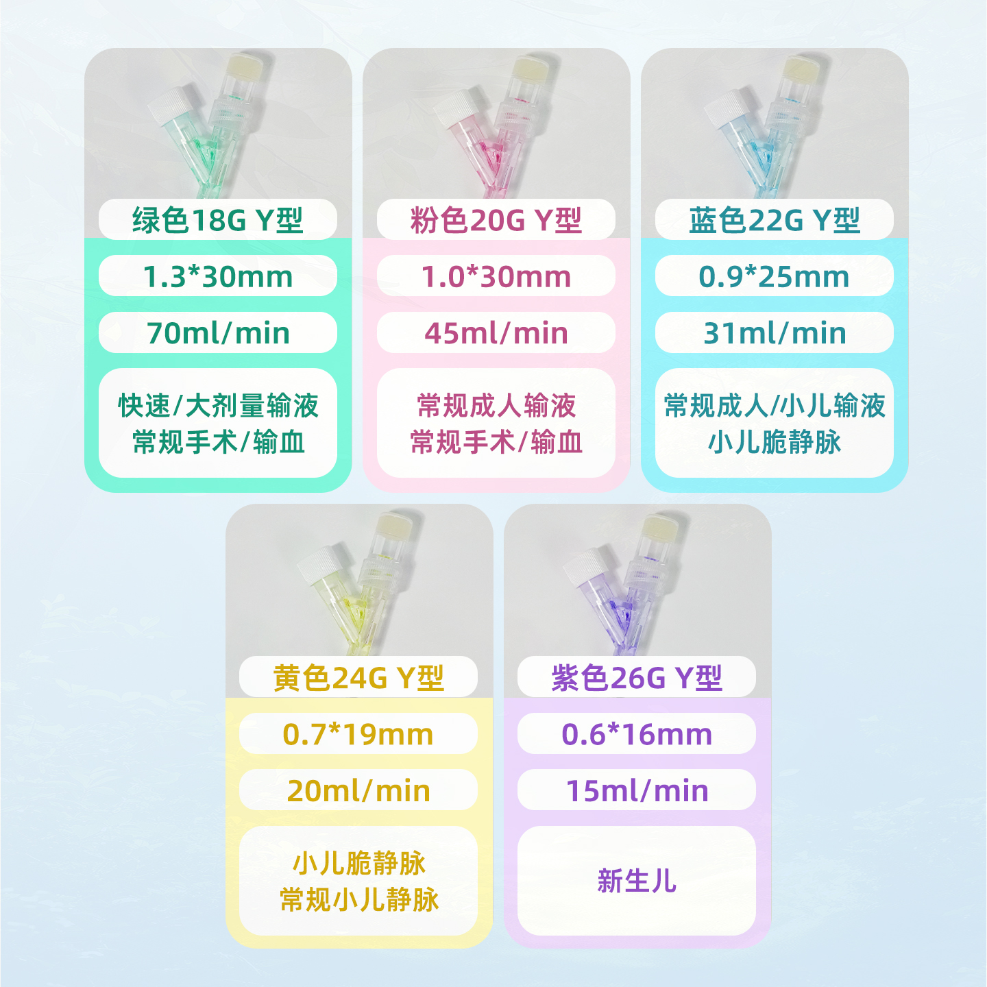 东贝医疗医用留置针静脉一次性使用无菌18/20/22/24/26G固定敷贴 - 图1