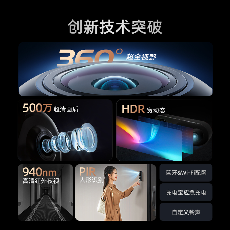 360可视门铃6Pro家用500万智能电子猫眼360度全景监控 - 图3