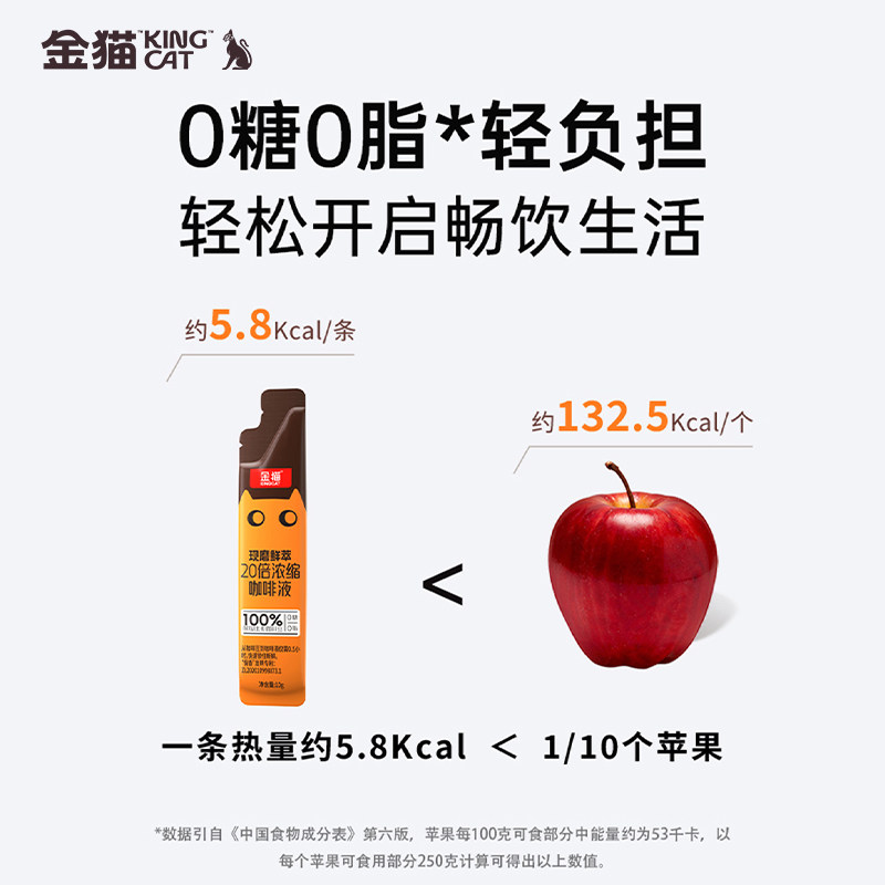 金猫咖啡20倍超浓缩咖啡液黑巧味0糖0脂速溶黑咖啡美式咖啡液中烘