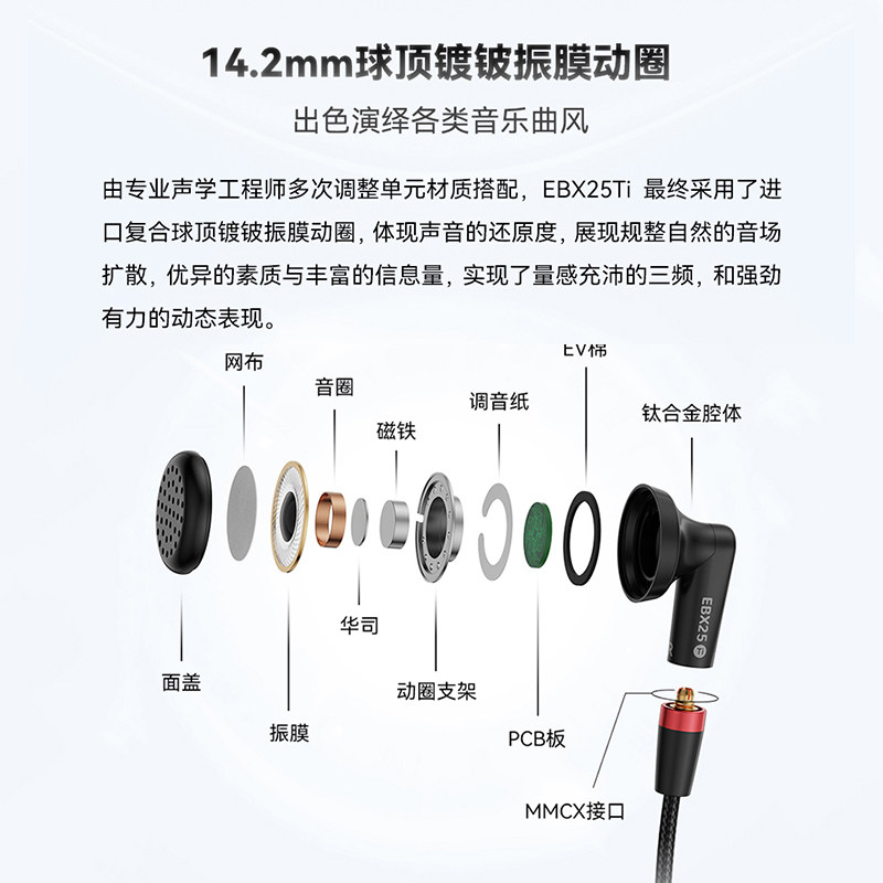 NiceHCK原道EBX25Ti旗舰平头塞音乐耳机高音质HiFi舒适佩戴耳塞 - 图2