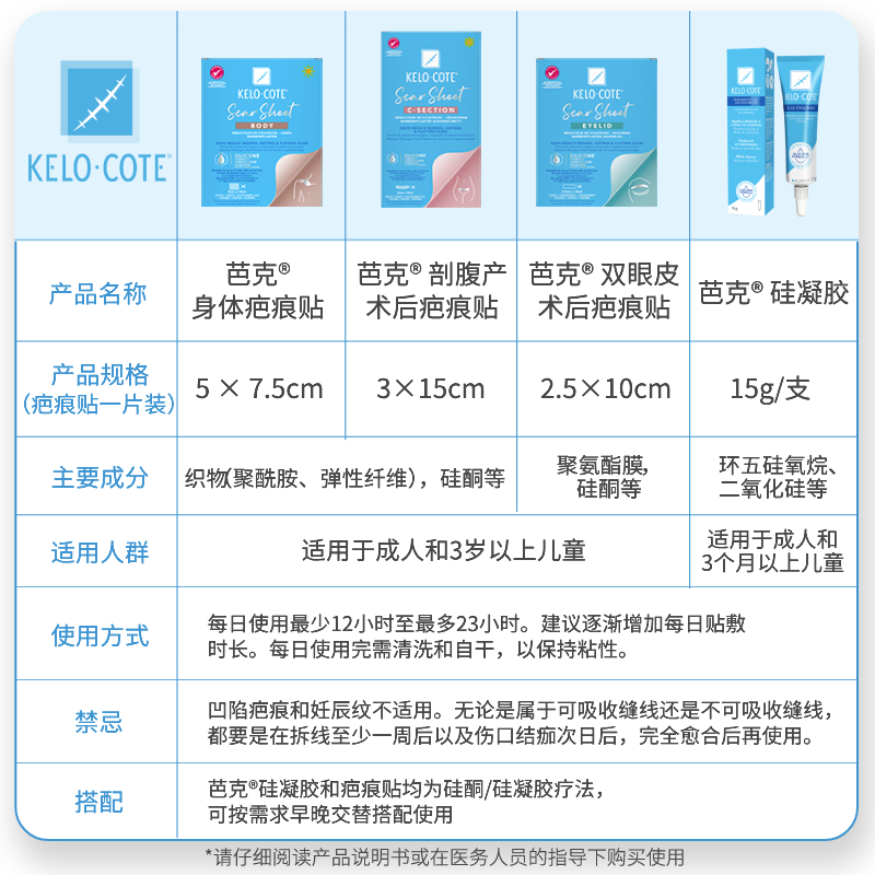 【正品】kelocote芭克疤痕贴剖腹产手术修复巴克美痕双眼皮护理-图3