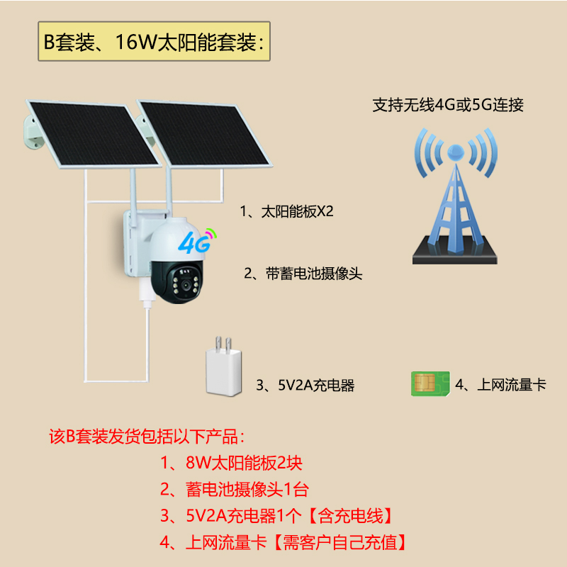 4g太阳能摄像头360度无死角户外无电免插电无线无网防水室外监控 - 图3