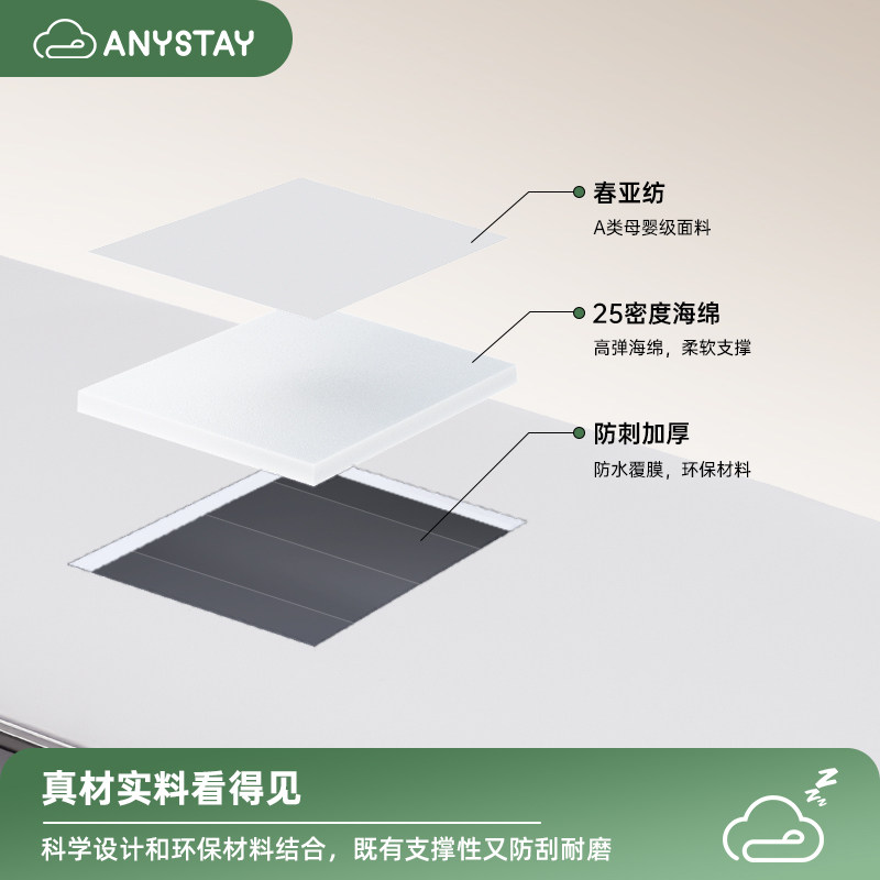 Anystay随泊问界M9M8M7车载床垫汽车充气床垫午休车上睡觉神器,淘宝优惠券,粉丝福利购,淘宝优惠卷