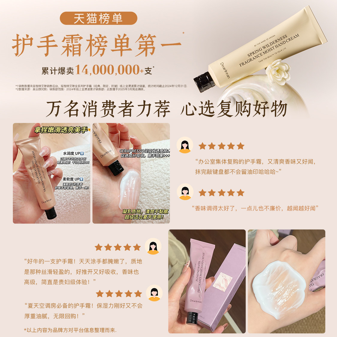 独特艾琳凝润香氛护手霜滋润保湿大瓶160ml