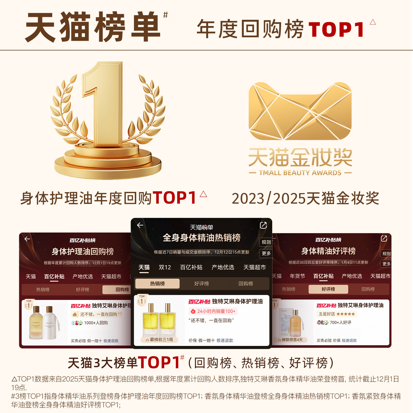 独特艾琳身体精华护肤油亲肤保湿不油腻补水留香防干燥滋润全身女