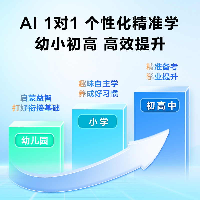 科大讯飞学习机T10/X3 5g/X2 Pro学生全科智能护眼大屏英语网课