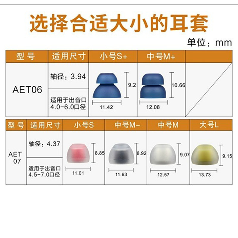 适用Razer/雷蛇战锤狂鲨专业版V2入耳式耳机套EAT06耳帽aet07耳塞 - 图0