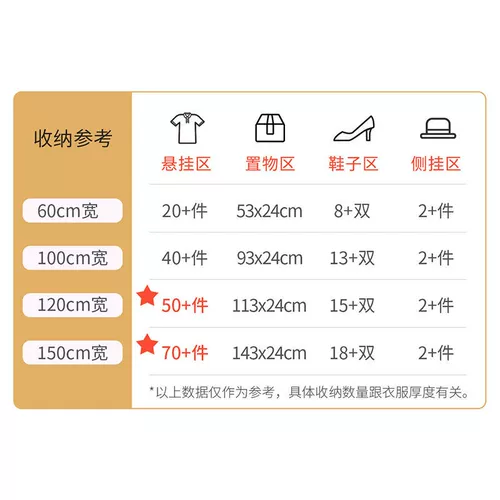 Panpan напольная металлическая одежда для стойки для одежды для спальни для одежды.