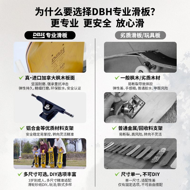 DBH滑板「星球苹果喵系列」女生初学者成人儿童专业滑板刷街代步 - 图2