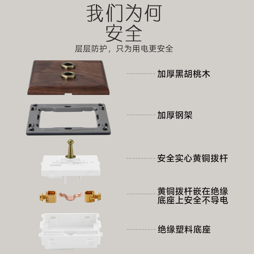 汉王美式黑胡桃实木质复古开关插座面板黄铜拨杆86型墙壁网线插排 - 图1
