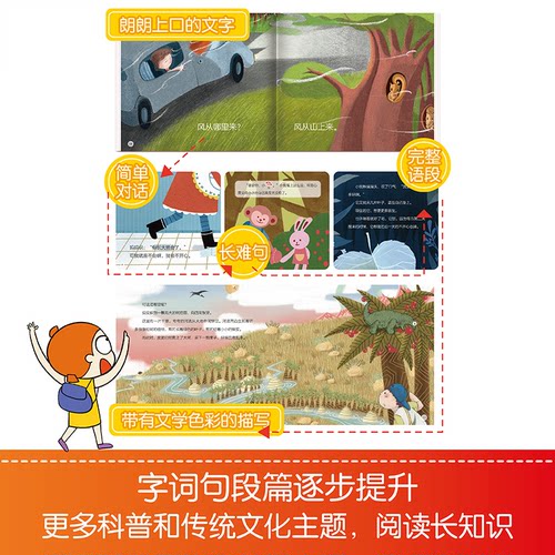 【汉语启蒙】一阅而起儿童分级读物阅读识字绘本第四级跃八小蝌蚪点读书绘本第1六2五一4三5二级3-6岁故事 - 图1