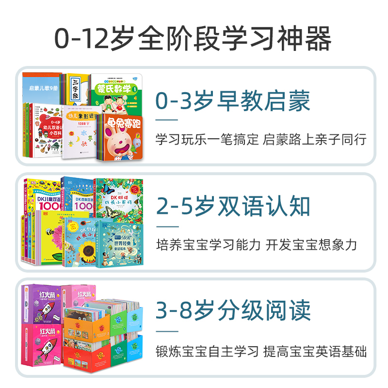 小蝌蚪点读笔a6s幼儿早教官方旗舰店英语raz分级阅读aa幼学毛毛虫 - 图1