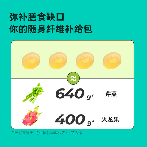 【618抢先购】赞活膳食纤维嗯嗯软糖儿童成人促进通畅官方正品 - 图1