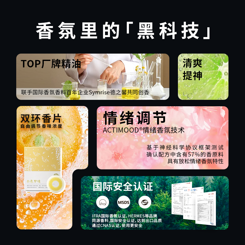 京曦JX心翼车载香薰汽车内用香水出风口香氛高级爱心礼盒礼物男友