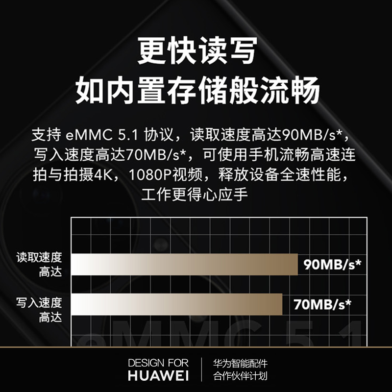 雷克沙NM卡128GB存储卡华为Mate60/50/P40/30 pro手机扩展内存卡 - 图3