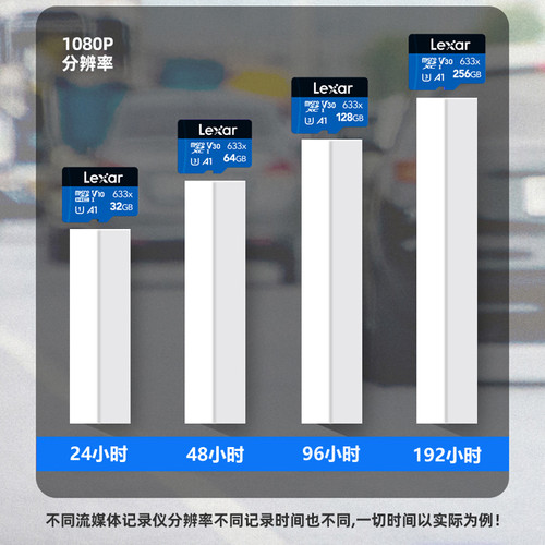 雷克沙日产行车记录仪class10内存卡128G高速监控摄像头存储tf卡 - 图3