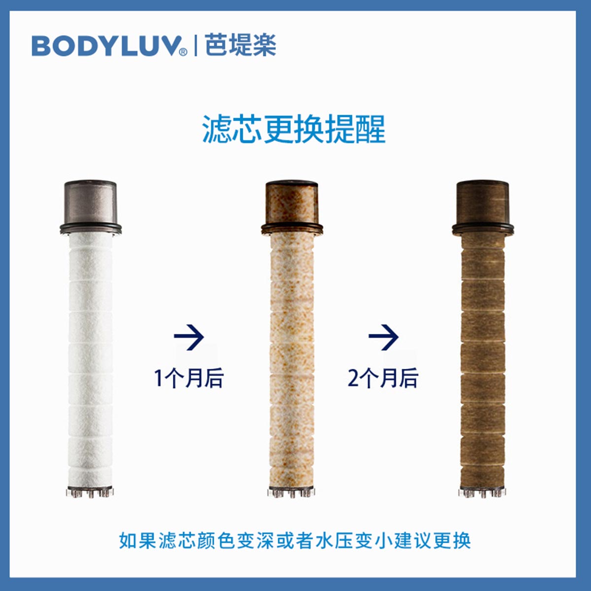 Bodyluv韩国进口净水花洒滤芯滤棉3支替换装过滤杂质除氯专用现货-图0