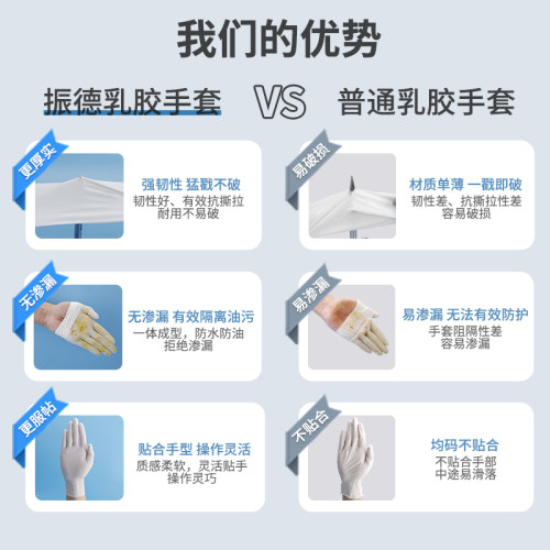 振德医用白色丁腈手套一次性无粉医疗外科检查食品级乳胶橡胶自营 - 图0