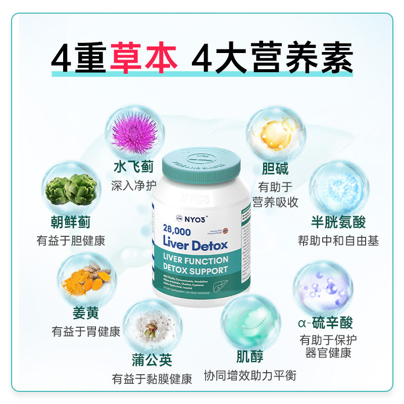  天猫国际自营全球超级店蓟类