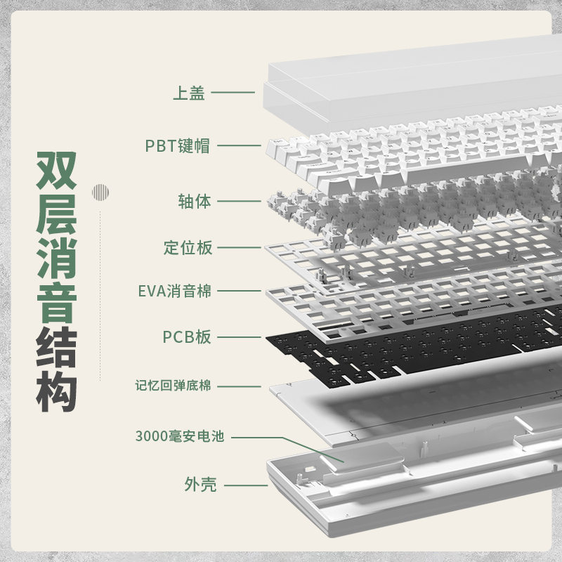 维咖WK100三模机械键盘有线2.4G蓝牙游戏办公电竞外设客制化套件 - 图3