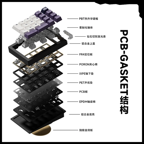 Weika Stars21 Беспроводная трехмодовая трехмодовая алюминиевый сплав цифровой прокладка Клавиатура Механическая индивидуальная настройка Bluetooth Bluetooth