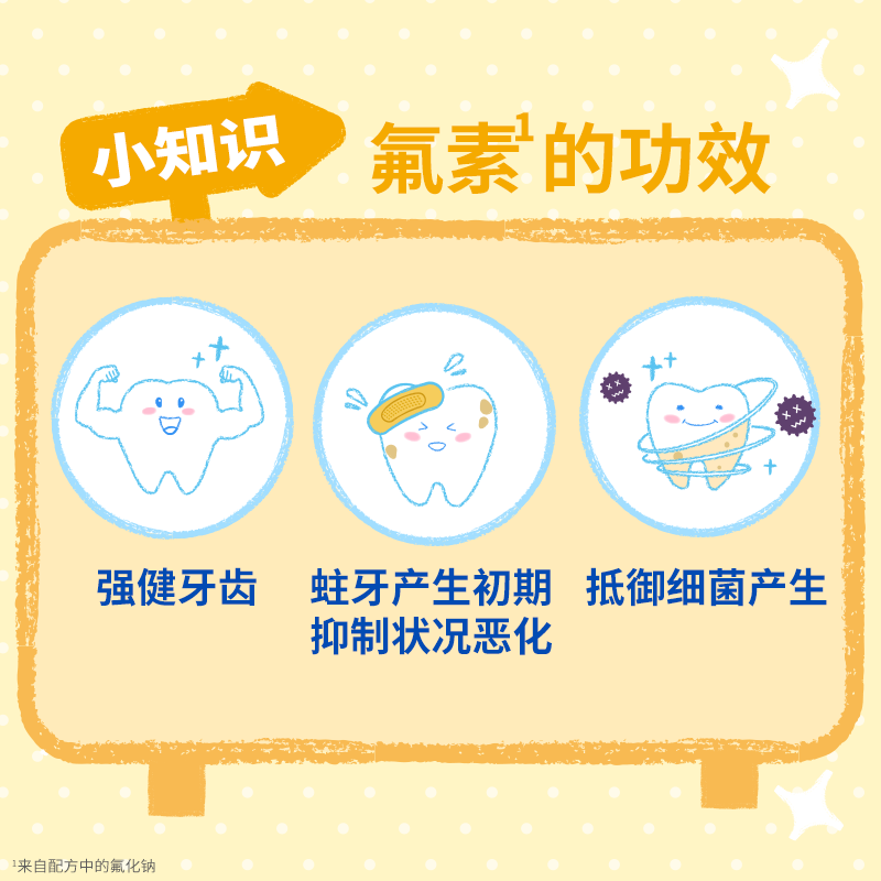 LION狮王齿力佳高活酵素儿童防蛀牙膏2岁以上含氟婴儿巧虎牙膏