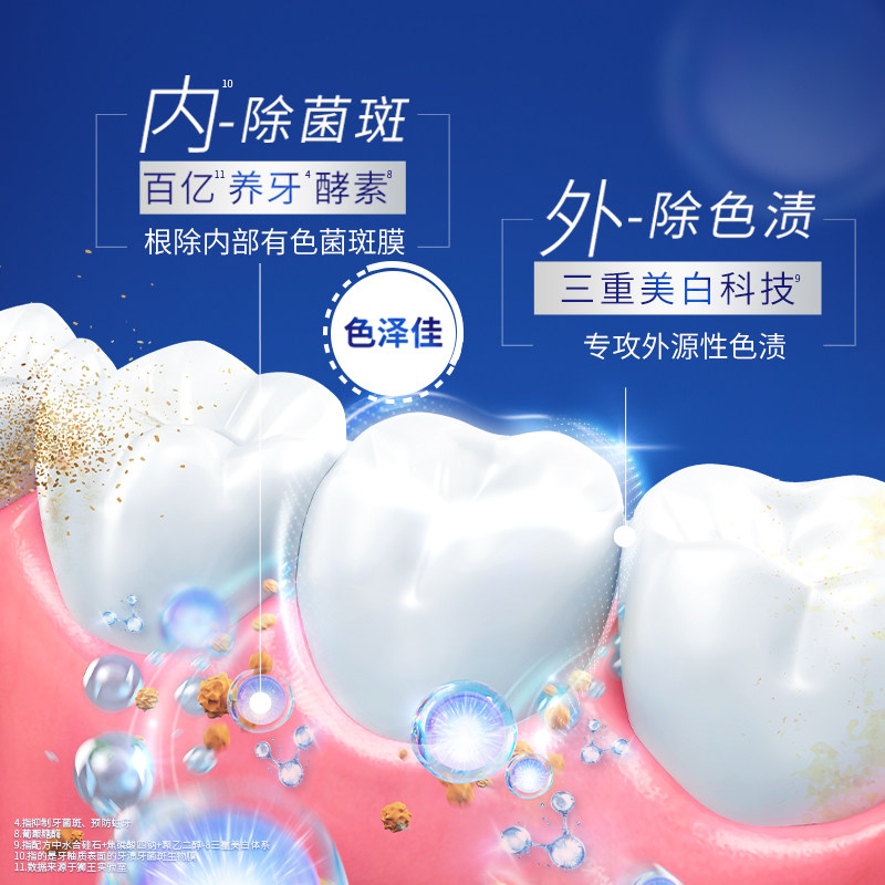 【家庭囤货】LION狮王齿力佳酵素专研美白牙膏去黄清新口气含氟