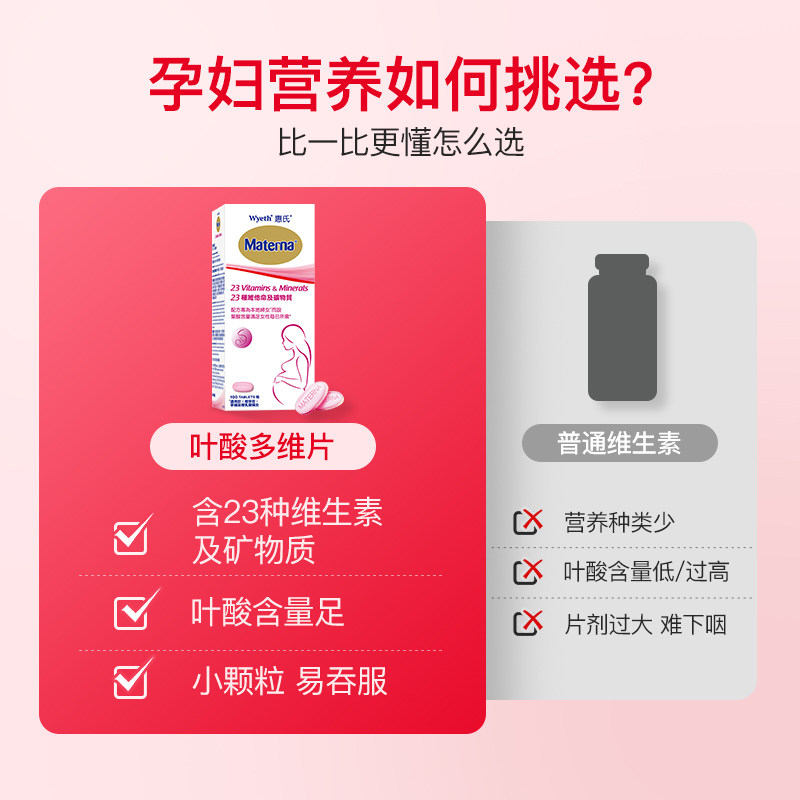 惠氏玛特纳孕妇叶酸片复合维生素 1号码头海外孕产妇叶酸