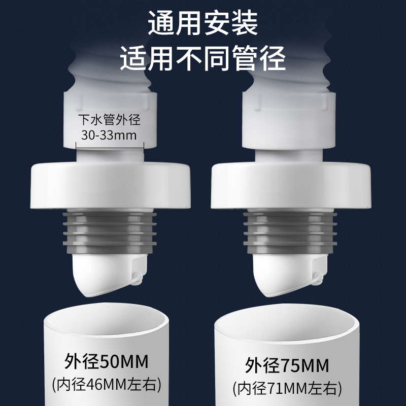 下水管防返臭神器厨房管道密封圈塞洗手盆防臭下水管道封口盖配件