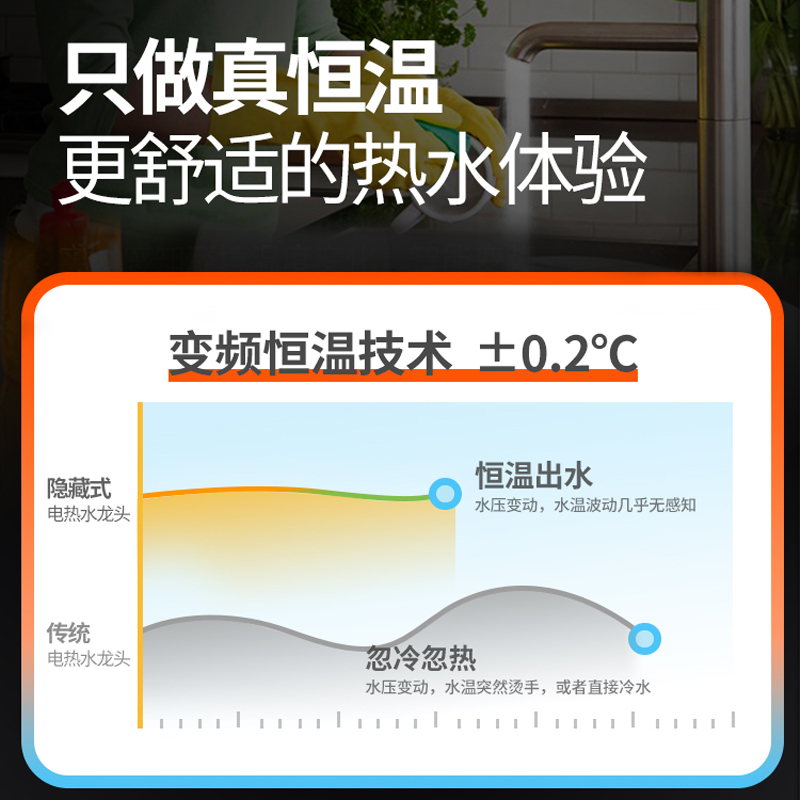 太阳雨即热式电热水器家用快热速热迷你小型过水热洗澡神器租房用 - 图2